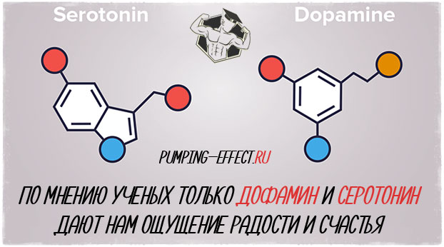 Серотонин и дофамин