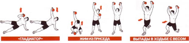 Гирями Гирями
